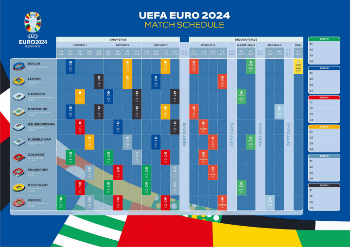 2012欧洲杯西班牙阵容(欧洲杯西班牙阵容2023) - 热烈体育