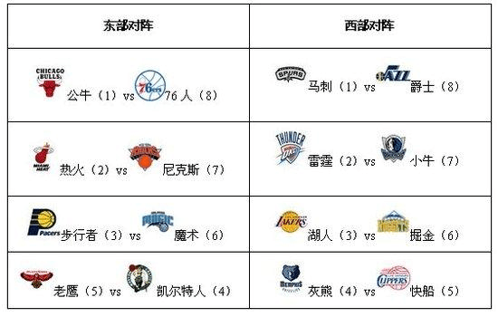 英格兰法国历史交锋记录(历史对决：法国 VS 英格兰) - 光泽财经